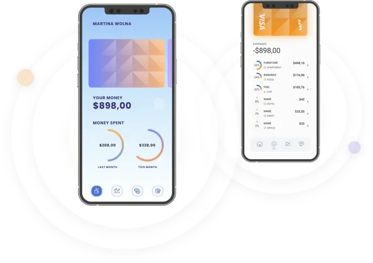 Lesomaton App - Regarding Our Group